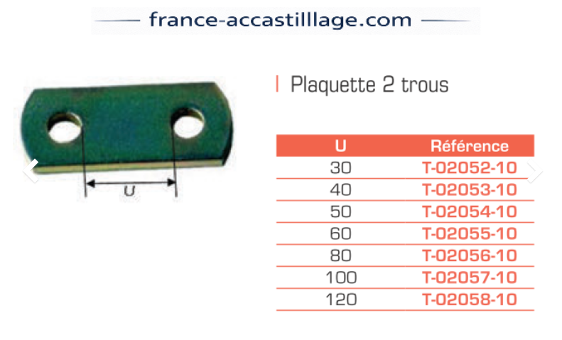 Plaquettes 2 trous
