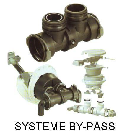 Système BY-PASS pour pompe 1038