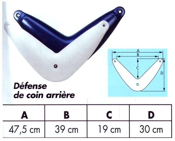 Défense de coin arrière