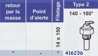 Sonde température type 2