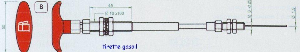 Tirettes d'arrêt gasoil passe cloison