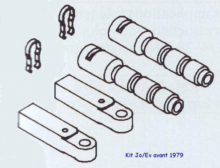 Connexion Jo/Ev - câbles 2300/33C