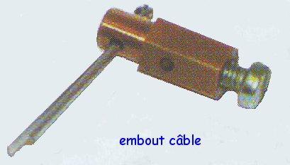 Embouts de câble