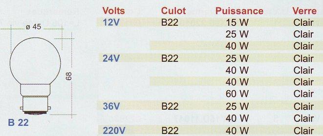 Lampes éclairage B 22