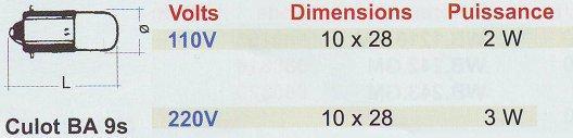 Lampes témoins 110-220 V BA 9s