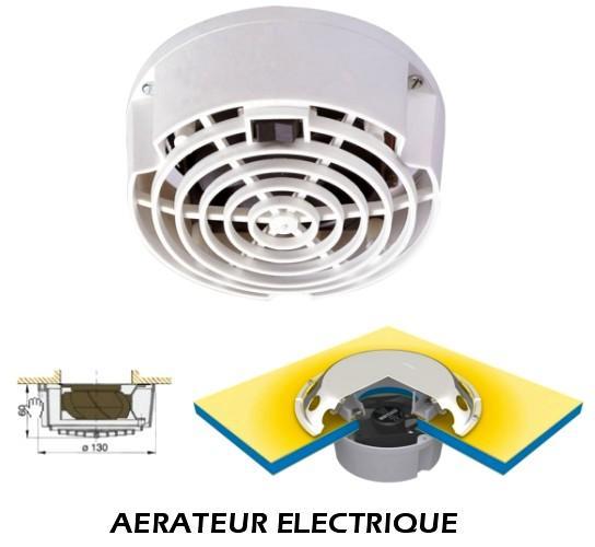 Aérateur électrique