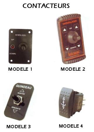 Télécommandes de tableau