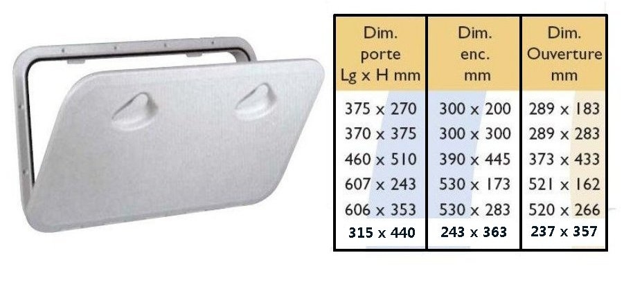 Porte d'équipet Top Line