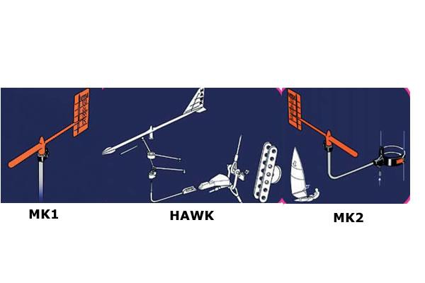Girouette HAWK