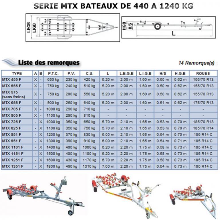 Remorque Mécanorem MTX FREINEE . BATEAU DE 440 A 1240 KG