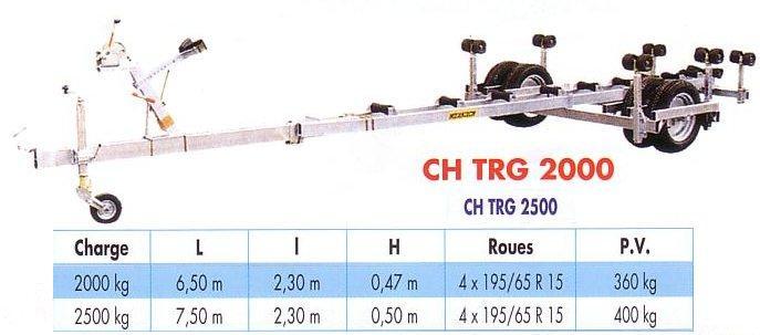Mécanorem Chariot CH TRG/MTX 2000