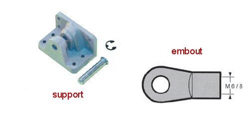 Vérins capots/panneaux accessoires