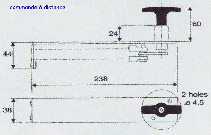Verrouillage différentiel