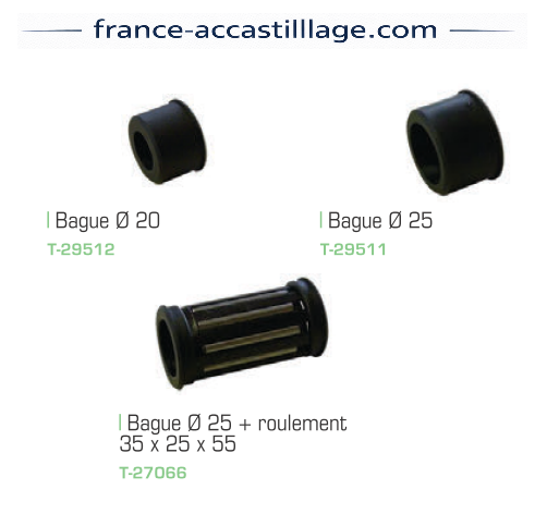 Bagues pour roues de misalo