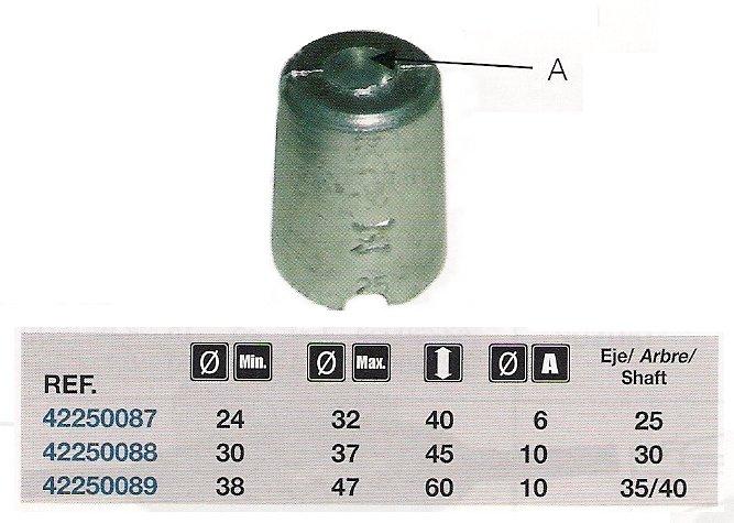 Anode d'écrou Sole