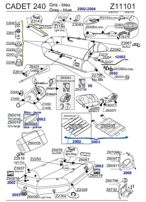 Zodiac 240 modèle à lattes 1993 à 2008