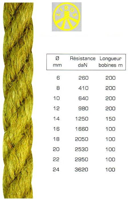 Cordage chanvre