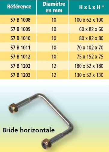 Brides horizontales