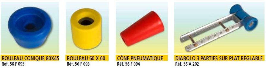 Rouleaux d'étrave