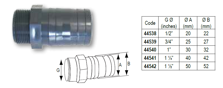 Raccord/Adaptateur filetée pour Valve ou reservoir