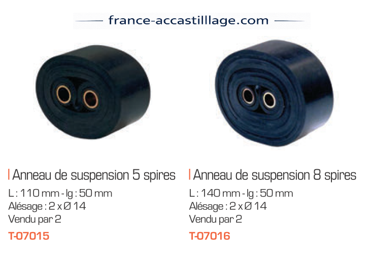 Anneau de suspension