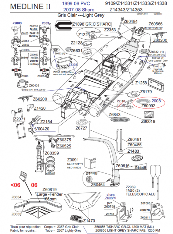 Medline II - 1999 à 2008