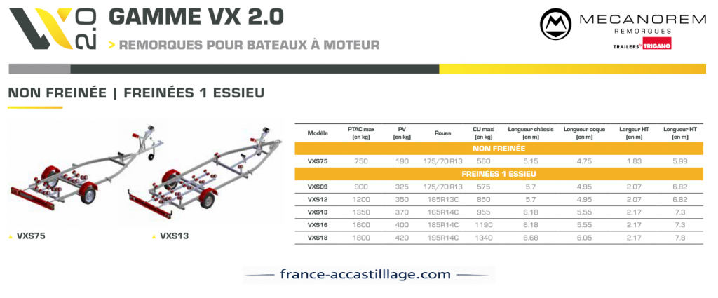 Gamme VX Non frein�es / frein�es 1 essieu