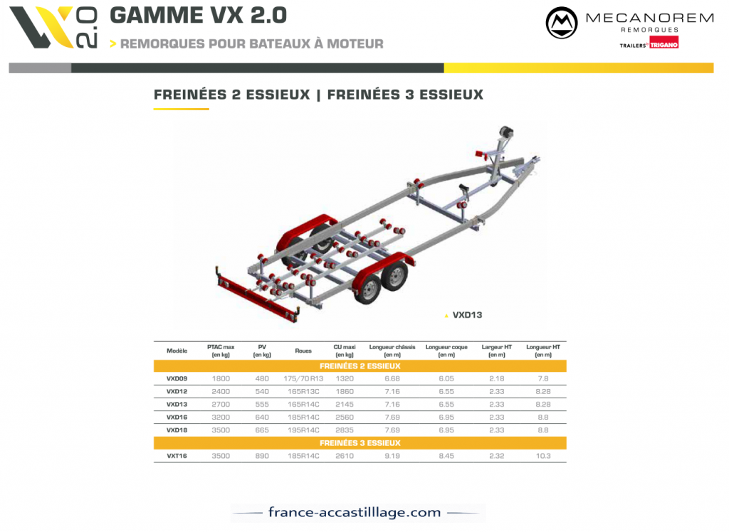 Gamme VX frein�es 2 / 3 essieux 