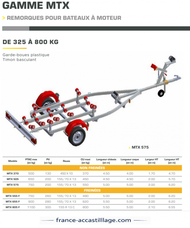 Gamme MTX DE 325 A 800 Kg